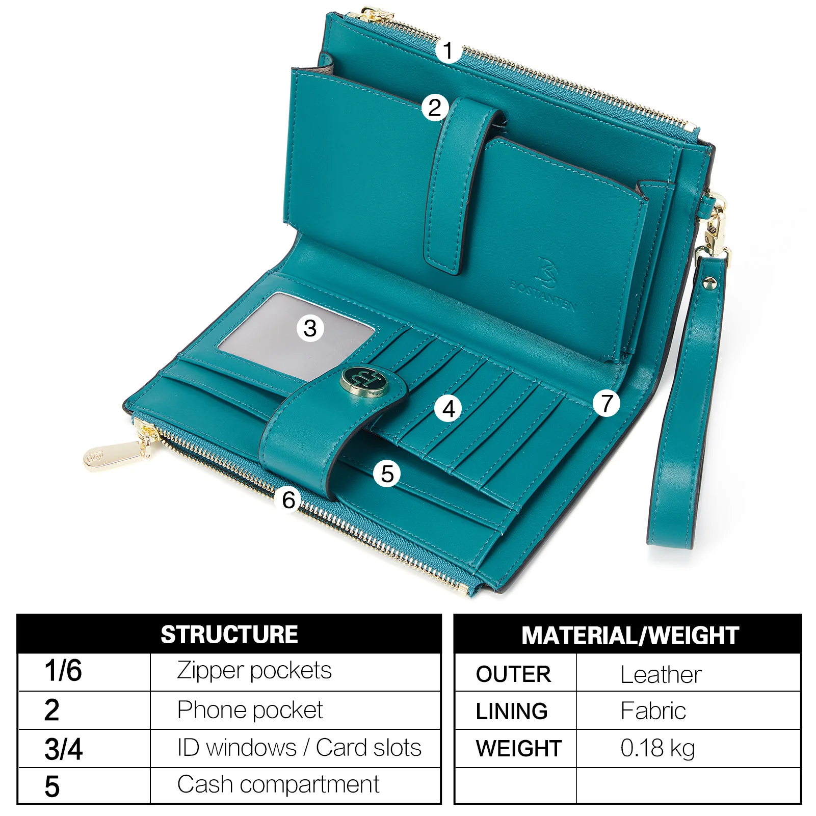 Product image 32